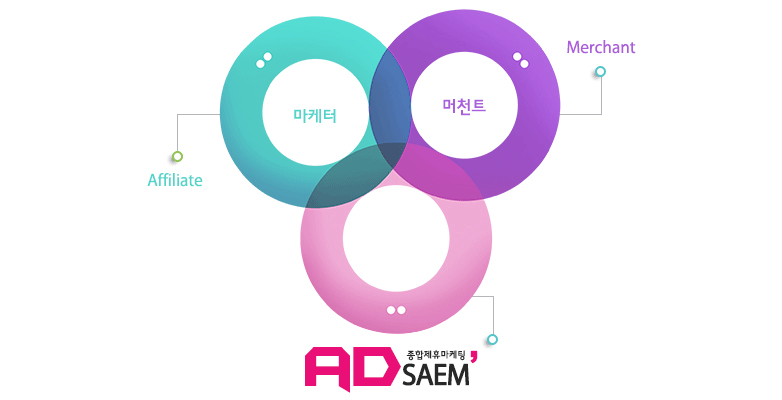 애드샘을 소개합니다.